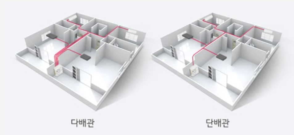 다배관 단배관 설명 이미지